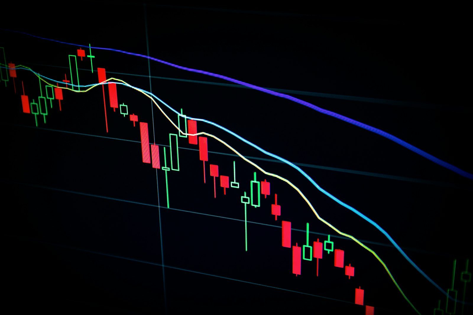 Candlestick chart on a dark trading screen